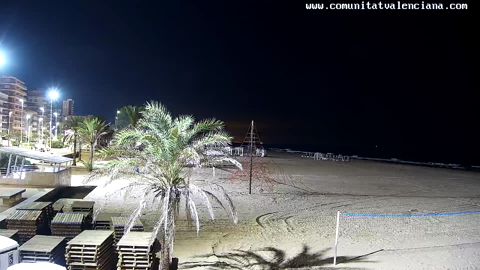 Gandia